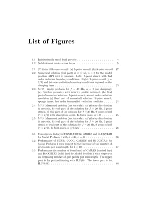 List of Figures
1.1 Inﬁnitesimally small ﬂuid particle . . . . . . . . . . . . . . . . . . 4
1.2 Solid element under stress forces . . . . . . . . . . . . . . . . . . 5
2.1 2D ﬁnite diﬀerence stencil: (a) 5-point stencil, (b) 9-point stencil 17
2.2 Numerical solution (real part) at k = 50, α = 0 for the model
problem MP1 with k constant. Left: 5-point stencil with 2nd
order radiation boundary conditions. Right: 9-point stencil (γ =
2/5) and 1st order radiation boundary conditions imposed on the
damping layer . . . . . . . . . . . . . . . . . . . . . . . . . . . . . 23
2.3 MP2. Wedge problem for f = 30 Hz, α = 0 (no damping):
(a) Problem geometry with velocity proﬁle indicated, (b) Real
part of numerical solution: 5-point stencil, second order radiation
condition (c) Real part of numerical solution: 5-point stencil,
sponge layers, ﬁrst order Sommerﬂed radiation condition . . . . . 24
2.4 MP3. Marmousi problem (not to scale). a) Velocity distribution
in meter/s, b) real part of the solution for f = 20 Hz, 5-point
stencil, c) real part of the solution for f = 20 Hz, 9-point stencil
(γ = 2/5) with absorption layers. In both cases, α = 0 . . . . . . 25
2.5 MP3. Marmousi problem (not to scale). a) Velocity distribution
in meter/s, b) real part of the solution for f = 20 Hz, 5-point
stencil c) real part of the solution for f = 20 Hz, 9-point stencil
(γ = 2/5). In both cases, α = 0.025. . . . . . . . . . . . . . . . . 26
3.1 Convergence history of CGNR, COCG, GMRES and Bi-CGSTAB
for Model Problem 1 with k = 30, α = 0 . . . . . . . . . . . . . . 36
3.2 Performance of CGNR, COCG, GMRES and Bi-CGSTAB for
Model Problem 1 with respect to the increase of the number of
grid points per wavelength, for k = 10 . . . . . . . . . . . . . . . 37
3.3 Performance (in number of iterations) of GMRES (dashed line)
and Bi-CGSTAB (solid line) for Model Problem 1 with respect to
an increasing number of grid points per wavelength. The upper
part is for preconditioning with ILU(0). The lower part is for
ILU(0.01). . . . . . . . . . . . . . . . . . . . . . . . . . . . . . . . 40
 