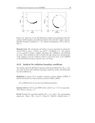 4.3 Bound of convergence rate of GMRES 59
−0.5 0 0.5 1 1.5
−1
−0.5
0
0.5
1
Real(λ)
Imag(λ)
−0.5 0 0.5 1 1.5
−1
−0.5
0
0.5
1
Real(λ
π/4
)
Imag(λπ/4
)
Figure 4.8: Spectrum of the 2D Helmholtz problem preconditioned with the
complex shifted Laplace preconditioner before (left) and after (right) rotation,
Dirichlet boundary conditions, k = 10. Number of gridpoints: 102
(◦), 202
( ),
302
(+).
Remark 4.3.4 The introduction of rotation (4.44) is equivalent to solving the
system PM−1
h,(0,1)Ahuh = PM−1
h,(0,1)gh with P = 1
2
√
2diag(1 + ˆj). The rotation
is not necessary if Krylov subspace algorithms like GMRES or Bi-CGSTAB
are used. These methods are able to handle this type of spectrum automatically.
Under rotation (4.44) the condition number κ remains the same, so the GMRES
or Bi-CGSTAB convergence behavior does not change.
4.3.2 Analysis for radiation boundary conditions
We consider again the Helmholtz equation (4.34) preconditioned by M(0,1), but
now with the ﬁrst order radiation boundary conditions (2.26), and discretized
by central diﬀerences.
Deﬁnition A matrix M is complex symmetric positive deﬁnite (CSPD) if
Re(M) and Im(M) are both symmetric, positive deﬁnite (SPD).
For a CSPD matrix we can prove the following property.
Lemma 4.3.5 Let M be any CSPD matrix and let λM ∈ C be an eigenvalue.
Then Re(λM ), Im(λM ) > 0.
Proof Consider the eigenvalue problem Mv = λM v with v the corresponding
eigenvector. Thus, v∗
Mv = λM v∗
v. Using M = Re(M) + ˆjIm(M) and v =
 