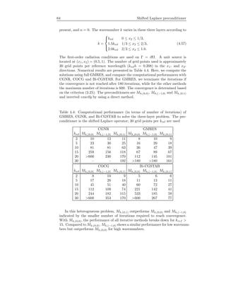 64 Shifted Laplace preconditioner
present, and α = 0. The wavenumber k varies in these three layers according to
k =



kref 0 ≤ x2 ≤ 1/3,
1.5kref 1/3 ≤ x2 ≤ 2/3,
2.0kref 2/3 ≤ x2 ≤ 1.0.
(4.57)
The ﬁrst-order radiation conditions are used on Γ = ∂Ω. A unit source is
located at (x1, x2) = (0.5, 1). The number of grid points used is approximately
30 grid points per reference wavelength (krefh = 0.208) in the x1- and x2-
directions. Numerical results are presented in Table 4.4. Here, we compute the
solutions using full GMRES, and compare the computational performances with
CGNR, COCG and Bi-CGSTAB. For GMRES, we terminate the iterations if
the convergence is not reached after 180 iterations, while for the other methods
the maximum number of iterations is 600. The convergence is determined based
on the criterion (3.25). The preconditioners are Mh,(0,0), Mh,(−1,0) and Mh,(0,1)
and inverted exactly by using a direct method.
Table 4.4: Computational performance (in terms of number of iterations) of
GMRES, CGNR, and Bi-CGSTAB to solve the three-layer problem. The pre-
conditioner is the shifted Laplace operator; 30 grid points per kref are used
CGNR GMRES
kref Mh,(0,0) Mh,(−1,0) Mh,(0,1) Mh,(0,0) Mh,(−1,0) Mh,(0,1)
2 10 12 11 8 10 9
5 23 30 25 16 20 18
10 81 81 63 36 47 39
15 259 156 118 67 89 67
20 >600 230 170 112 145 101
30 – – 192 >180 >180 161
COCG Bi-CGSTAB
kref Mh,(0,0) Mh,(−1,0) Mh,(0,1) Mh,(0,0) Mh,(−1,0) Mh,(0,1)
2 8 10 9 5 6 6
5 17 20 18 11 13 11
10 45 51 40 60 72 27
15 112 109 74 221 142 41
20 244 182 115 533 185 59
30 >600 353 170 >600 267 77
In this heterogeneous problem, Mh,(0,1) outperforms Mh,(0,0) and Mh,(−1,0)
indicated by the smaller number of iterations required to reach convergence.
With Mh,(0,0), the performance of all iterative methods breaks down for kref >
15. Compared to Mh,(0,0), Mh,(−1,0) shows a similar performance for low wavenum-
bers but outperforms Mh,(0,0) for high wavenumbers.
 