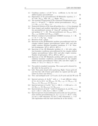 vi LIST OF FIGURES
4.1 Condition number κ of M−1
A vs. coeﬃcient β1 for the real
shifted Laplace preconditioner . . . . . . . . . . . . . . . . . . . . 46
4.2 Eigenvalues of the preconditioned 1D Helmholtz equation, k =
10. Left: M(0,0), Mid: M(−1,0), Right: M(0,1) . . . . . . . . . . 48
4.3 The modulus of eigenvalues of the continuous 1D Helmholtz equa-
tion, k = 10 and h−1
= 100 for various preconditioners: M(0,0)
(×), M(−1,0) (+), M(0,1) (◦) . . . . . . . . . . . . . . . . . . . . 49
4.4 Numerical solution of the close-oﬀ problem for α = 0 (no damping) 53
4.5 Some largest and smallest eigenvalues (in terms of modulus) of
the preconditioned systems of “close-oﬀ” problems with k = 5
and gridsize h−1
= 20. The preconditioners are Mh,(0,0) (left),
Mh,(−1,0) (middle) and Mh,(0,1) (right) . . . . . . . . . . . . . . . 54
4.6 Relative residual of preconditioned GMRES iterations, k = 30,
α = 0. rj
= M−1
h (gh − Ahuj
h) . . . . . . . . . . . . . . . . . . . . 55
4.7 Rotation of the z-plane. . . . . . . . . . . . . . . . . . . . . . . . 58
4.8 Spectrum of the 2D Helmholtz problem preconditioned with the
complex shifted Laplace preconditioner before (left) and after
(right) rotation, Dirichlet boundary conditions, k = 10. Num-
ber of gridpoints: 102
(◦), 202
( ), 302
(+). . . . . . . . . . . . . . 59
4.9 Spectrum of the 2D Helmholtz problem (k = 10) with radia-
tion boundary conditions, preconditioned by the complex shifted
Laplace preconditioner before (left) and after (right) rotation.
Number of grid points: 102
(◦), 202
( ), 302
(+). . . . . . . . . . . 61
4.10 Spectrum of the 2D Helmholtz problem (202
grid points) with
radiation boundary conditions, preconditioned by the complex
shifted Laplace preconditioner before (left) and after (right) ro-
tation, k = 5(◦), k = 10( ), k = 15(+). . . . . . . . . . . . . . . 62
5.1 Two grids in standard coarsening. The coarse grid is denoted by
(•) while the ﬁne grid by (◦) . . . . . . . . . . . . . . . . . . . . 73
5.2 Left: Nine point stencil with numbering, Right: Coarse grid cell
and four ﬁne cells (Coarse grid indices by capital and ﬁne grid
indices by lower case letters) . . . . . . . . . . . . . . . . . . . . . 73
5.3 Two- and multigrid cycle: (i) V-cycle, (ii) F-cycle and (iii) W-cycle 76
6.1 Spectral pictures of AhM−1
h with α = 0 and diﬀerent values
of (β1, β2) in (6.1): (a) Mh,(0,0), (b) Mh,(−1,0), (c) Mh,(0,1), (d)
Mh,(1,1), (e) Mh,(1,0.5), (f) Mh,(1,0.3). . . . . . . . . . . . . . . . . 89
6.2 Spectral pictures of AhM−1
h for k = 100, h = 1/160 and α = 0;
(a) Mh,(1,1), (b) Mh,(1,0.5), (c) Mh,(1,0.3). . . . . . . . . . . . . . . 90
6.3 Spectral pictures of AhM−1
with 5 % damping in Ah and Mh,(1,0.5);
(a) k = 40, h = 1/64, (b) k = 100, h = 1/160. . . . . . . . . . . . 90
6.4 Spectral pictures of preconditioned system with one two-grid iter-
ation used for preconditioning (β1, β2) = (1, 1), k = 40, h = 1/64,
(a) one ωr-JAC relaxation, (b) two ωr-JAC relaxations, ωr = 0.7
(the eigenvalues with the exact inversion lie at the circles). . . . . 95
 