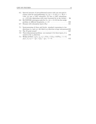 LIST OF FIGURES vii
6.5 Spectral pictures of preconditioned system with one two-grid it-
eration used for preconditioning (β1, β2) = (1, 0.5), k = 40, h =
1/64, (a) one ωr-JAC relaxation, (b) two ωr-JAC relaxations,
ωr = 0.5 (the eigenvalues with exact inversion lie at the circles). . 96
6.6 Bi-CGSTAB convergence plot for (β1, β2) = (1, 0.5) for the wedge
problem at diﬀerent frequencies, α = 0. . . . . . . . . . . . . . . 100
6.7 Domain with absorption layers (Ω2) . . . . . . . . . . . . . . . . 101
7.1 Semicoarsening of three grid levels: standard coarsening in two
directions (x1 and x2), the third (x3) direction is kept uncoarsened105
7.2 The 27-point stencil . . . . . . . . . . . . . . . . . . . . . . . . . 107
7.3 Three-dimensional problems: (a) constant k (b) three layers, k is
varied in the x2-direction. . . . . . . . . . . . . . . . . . . . . . . 109
7.4 Wedge problem: fa(x1, x2, x3) = 0.5x1 +2.5x2 +0.375x3 −1 = 0,
fb(x1, x2, x3) = −1
6 x1 + 5
3 x2 − 1
3 x3 − 1 = 0 . . . . . . . . . . . . . 112
 