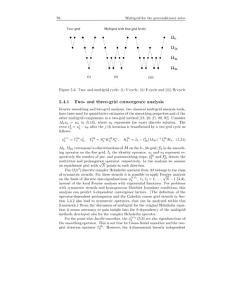 76 Multigrid for the preconditioner solve
Ω
Ω
Ω
Ω
h
2h
4h
8h
(i) (ii) (iii)
Multigrid with four grid levelsTwo−grid
Figure 5.3: Two- and multigrid cycle: (i) V-cycle, (ii) F-cycle and (iii) W-cycle
5.4.1 Two- and three-grid convergence analysis
Fourier smoothing and two-grid analysis, two classical multigrid analysis tools,
have been used for quantitative estimates of the smoothing properties and of the
other multigrid components in a two-grid method [19, 20, 21, 89, 92]. Consider
Mhuh = wh in (5.13), where uh represents the exact discrete solution. The
error vj
h = uj
h − uh after the j-th iteration is transformed by a two-grid cycle as
follows:
vj+1
h = T2h
h vj
h, T2h
h = Sν2
h K2h
h Sν1
h , K2h
h = Ih − Ih
2h(M2h)−1
I2h
h Mh. (5.24)
Mh, M2h correspond to discretizations of M on the h-, 2h-grid, Sh is the smooth-
ing operator on the ﬁne grid, Ih the identity operator. ν1 and ν2 represent re-
spectively the number of pre- and postsmoothing steps, I2h
h and Ih
2h denote the
restriction and prolongation operator, respectively. In the analysis we assume
an equidistant grid with
√
N points in each direction.
The O(h2
) discrete complex Helmholtz operator from M belongs to the class
of symmetric stencils. For these stencils it is possible to apply Fourier analysis
on the basis of discrete sine-eigenfunctions φ 1, 2
h , 1, 2 = 1, . . . ,
√
N − 1 (5.3),
instead of the local Fourier analysis with exponential functions. For problems
with symmetric stencils and homogeneous Dirichlet boundary conditions, this
analysis can predict h-dependent convergence factors. (The deﬁnition of the
operator-dependent prolongation and the Galerkin coarse grid stencils in Sec-
tion 5.3.2 also lead to symmetric operators, that can be analyzed within this
framework.) From the discussion of multigrid for the original Helmholtz equa-
tion it seems necessary to gain insight into the h-dependency of the multigrid
methods developed also for the complex Helmholtz operator.
For the point-wise Jacobi smoother, the φ 1 2
h (5.3) are also eigenfunctions of
the smoothing operator. This is not true for Gauss-Seidel smoother and the two-
grid iteration operator T 2h
h . However, the 4-dimensional linearly independent
 