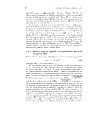 78 Multigrid for the preconditioner solve
Here T4h
2h , deﬁned by (5.24), reads T 4h
2h = Sν2
2h(I2h − I2h
4h (M4h)−1
I2h
4h )Sν1
2h. The
matrix M4h corresponds to 4h-grid discretization of M, S2h is the smoothing
operator and I2h the identity on the 2h-grid, I4h
2h and I2h
4h are transfer opera-
tors between the diﬀerent grids. The 2h-equation is solved approximately in a
three-grid cycle (5.28) by performing γ two-grid iterations T 4h
2h with zero initial
approximation, see also [89, 106].
The three-grid analysis is a recursive application of the two-grid analysis.
Not only in the transition from h- to 2h-grid but also in the transition from
the 2h- to the 4h-grid, four frequencies are coupled. Thus the three-grid error
transformation operator couples 16 Fourier frequencies. As a consequence, T 4h
h
is unitarily equivalent to a block diagonal matrix T4h
h with at most 16 × 16
blocks, T4h
h ( 1, 2). The block matrices are composed of the Fourier symbols
from the two-grid analysis, which is due to the recursive application of the
two-grid analysis. One may compute the three-grid factor ρ3g, as the supre-
mum of the spectral radii from the 16 × 16 block matrices, T4h
h ( 1, 2). For
more details about the three-grid analysis, we refer to [106]. Three-grid Fourier
analysis software, based on the exponential functions, is freely available, see
www.mgnet.org/mgnet-codes-wienands.html.
5.4.2 Fourier analysis applied to the preconditioner with
imaginary shift
In this section we focus on the shifted Laplace operator with an imaginary shift:
M(0,1) := −∆ + ˆjk2
, (5.29)
and apply RFA to its discrete version Mh,(0,1).
We ﬁrst consider multigrid with a V-cycle and ωr-GS-RB relaxation with
ωr = 1, which is a well-known combination for the Poisson equation. We set
k = 100 in (5.29), with kh = 0.625. The coarse grid matrices are constructed by
the Galerkin coarse grid discretization. Table 5.1 shows RFA results for this pre-
conditioning operator. In the table we show the two- and three-grid convergence
factor, ρ2g and ρ3g respectively, and the numerical multigrid convergence, ρh.
In addition, we compute the two-grid operator norm T 2h
h S = ρ(T2h
h (T2h
h )∗)
and the three-grid operator norm T 4h
2h S = ρ(T4h
2h (T4h
2h )∗), to quantify an
upper bound for the error reduction in only one multigrid iteration. This lat-
ter quantity is interesting since the method is used as a preconditioner and
only one multigrid iteration is applied for preconditioner solves in the Krylov
subspace methods. Here we have used the MD-FW transfer operators. The
matrix-dependent prolongation operator may be particularly important if a het-
erogeneity is present in the medium. For constant k the multigrid convergence
with this combination resembles that of the bilinear interpolation prolongation
operator. The V(1,0)-cycle is compared to V(1,1), where in parentheses the
number of pre- and post-smoothing steps are indicated. From RFA, the asymp-
totic two-grid convergence factor for the V(1,1)-cycle is about 0.06, which is in
 