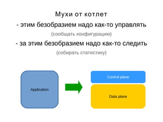 Мухи от котлет 
- этим безобразием надо как-то управлять 
(сообщать конфигурацию) 
- за этим безобразием надо как-то следить 
(собирать статистику) 
Application 
Control plane 
Data plane 
 