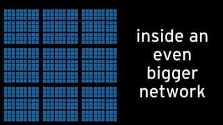 inside an
even
bigger
network
 