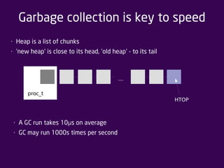 Garbage collection is key to speed 
• Heap is a list of chunks 
• 'new heap' is close to its head, 'old heap' - to its tail 
proc_t 
• A GC run takes 10μs on average 
• GC may run 1000s times per second 
HTOP 
... 
 