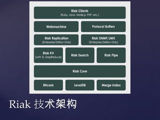 Riak 技术架构
 