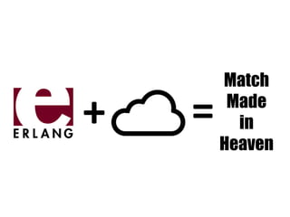 Match
Made
in
Heaven
+ =
 