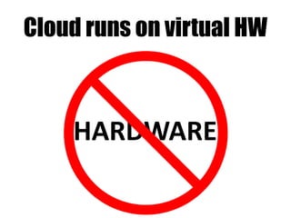 HARDWARE
Cloud runs on virtual HW
 