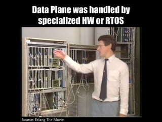 Data Plane was handled by
specialized HW or RTOS
Source: Erlang The Movie
 