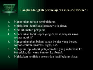 Langkah-langkah pembelajaran menurut Bruner : Menentukan tujuan pembelajaran Melakukan identifikasi karakteristik siswa Memilih materi pelajaran Menentukan topik-topik yang dapat dipelajari siswa secara induktif Mengembangkan bahan-bahan belajar yang berupa contoh-contoh, ilustrasi, tugas, dsb. Mengatur topik-topik pelajaran dari yang sederhana ke kompleks, dari yang konkret ke abstrak Melakukan penilaian proses dan hasil belajar siswa 