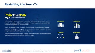 This material is being provided for internal education and background purposes only and is not for promotional use.
Do not copy, distribute or share with physicians, staff, or patients.
10
Revisiting the four C’s
Talk That Talk™ (and the extension into Erleada®’s) branded experience is to have an
impactful connection with Black men, fueled by the need to uncover the uncomfortable
conversations regarding the importance of PC.
In turn, we assessed the lay of the land and incorporated a four C approach (culture,
customer, company, and category) to inform the communication bridge and consistent
through line across the entire prostate health journey.
This unbranded initiative will enable Erleada® to have a solid tie to an historically ignored
target and connect with this audience at different stages.
Company Category
Culture Customer
 