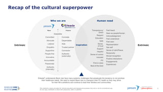 This material is being provided for internal education and background purposes only and is not for promotional use.
Do not copy, distribute or share with physicians, staff, or patients.
16
Recap of the cultural superpower
Intrinsic
Human need
Who we are
Inspiration Extrinsic
Erleada®
understands Black men face many systemic challenges that perpetuate the tendency to not prioritize
their healthcare needs. We need to inspire Black men to champion their PC health so they may strive
for their life’s ambitions and continue to lead their families and communities.
Now Future
Adaptable
Committed
Advocate
Listener
Empathic
Supportive
People first
Innovative
Accountable
Passionate
Authentic
(internally)
Comrade
Dependable
Aide
Trusted partner
Connector
Authentic
(externally)
Transparency/
Direct
Respect
Education
Safe
Sense
of trust
Support
Hopeful
Sense of control
Included
Joy
First-in-class
Best-of-the-best
Feel heard
Seen as people/Human
Acknowledgement
Feel understood
Feel seen
Representation
See self
Sense of calm/Peace
Reciprocity
Mutual recognition
Positive interactions
Engagements
Experiences
 