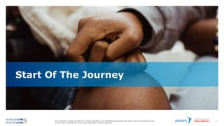 This material is being provided for internal education and background purposes only and is not for promotional use.
Do not copy, distribute or share with physicians, staff, or patients.
2
Start Of The Journey
 