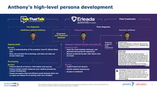 This material is being provided for internal education and background purposes only and is not for promotional use.
Do not copy, distribute or share with physicians, staff, or patients.
Post-diagnosis
25
Anthony’s high-level persona development
Post treatment
Pre-diagnosis
Ambitious activist Anthony
Ongoing health
Barriers
• Lack of understanding of the prostate/ how PC affects Black
men
• Does not prioritize PC screenings, and does not seek out
annual check-ups
PC screening
Barriers
• Cultural distrust of doctors, information and sources
• Prefers holistic health measures over medical procedures
(closed mindedness)
• Closed perception that everything is great because there are
no signs and delays PC screening (sick care mindset)
Diagnosis treatment decision living with aPC
Emotional state
• Feels the most isolated, betrayed, and
shameful during the PC experience
• Shares emotional burden with others who
he trusts
Barriers
• Implicit bias from doctors
• Painful medical experiences
• Access to treatment
Diagnosed Anthony Survivor Anthony
Diagnosis
and treatment
decision
Ongoing
support/
Post
treatment
 