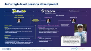 This material is being provided for internal education and background purposes only and is not for promotional use.
Do not copy, distribute or share with physicians, staff, or patients.
Post-diagnosis
26
Joe’s high-level persona development
Post treatment
Pre-diagnosis
Silent warrior Joe
Ongoing health
Barriers
• Lack of understanding of the prostate/ how PC affects
Black men
• Does not prioritize PC screenings, might seek out advice
during annual check-ups
PC screening
Barriers
• Cultural distrust of doctors, information and sources
• Fearful mindset of medicine and doctors due to loss of
loved ones/past experiences
• False perception that everything is great because there are
no signs and delays PC screening (sick care mindset)
Diagnosis treatment decision living with aPC
Emotional state
• Feels the most isolated, betrayed, and
shameful during the PC experience
• Might share emotional burden with wife or
very close family member (1-3 people)
Barriers
• Implicit bias from doctors
• Painful medical experiences
• Access to treatment
Diagnosed Joe Advocate Joe
Diagnosis
and treatment
decision
Ongoing support/
Post treatment
 