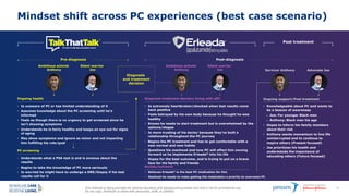 This material is being provided for internal education and background purposes only and is not for promotional use.
Do not copy, distribute or share with physicians, staff, or patients.
Post-diagnosis
27
Mindset shift across PC experiences (best case scenario)
Post treatment
Pre-diagnosis
Ongoing health
• Is unaware of PC or has limited understanding of it
• Assumes knowledge about the PC screening until he’s
informed
• Feels as though there is no urgency to get screened since he
isn’t showing symptoms
• Understands he is fairly healthy and keeps an eye out for signs
of aging
• May show symptoms and ignore as minor and not impacting
him fulfilling his role/goal
PC screening
• Understands what a PSA test is and is anxious about the
results
• Begins to take the knowledge of PC more seriously
• Is worried he might have to undergo a DRE/biopsy if his test
results call for it
Diagnosis treatment decision living with aPC
• Is extremely heartbroken/shocked when test results come
back positive
• Feels betrayed by his own body because he thought he was
healthy
• Knows he needs to start treatment but is overwhelmed by the
options/stages
• Is more trusting of his doctor because they’ve built a
relationship throughout the PC journey
• Begins the PC treatment and has to get comfortable with a
new normal and new habits
• Questions his manhood and how PC will affect him moving
forward as he implements Erleada® into his life
• Hopes for the best outcome, and is trying to put on a brave
face for his family and friends
• Believes Erleada® is the best PC medication for him
• Realized he needs to make getting the medication a priority to overcome PC
Diagnosis
and treatment
decision
Ongoing support/Post treatment
Ambitious activist
Anthony
Access/outreach
Silent warrior
Joe
Ambitious activist
Anthony
Silent warrior
Joe Survivor Anthony Advocate Joe
• Knowledgeable about PC and wants to
be a beacon of awareness
o Joe: For younger Black men
o Anthony: Black men his age
• Hopes to inform his family members
about their risk
• Anthony wants momentum to live life
uninterrupted and to continue to
inspire others (Present focused)
• Joe prioritizes his health and
understands the importance of
educating others (Future focused)
 