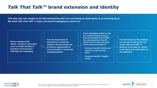 This material is being provided for internal education and background purposes only and is not for promotional use.
Do not copy, distribute or share with physicians, staff, or patients.
30
Talk That Talk™ brand extension and identity
Brand extension that
allows Janssen's unbranded
work to enable Erleada®
's
branded communication
offerings and messaging
Provide impact so the audience
can connect to the brand and
evolve Talk That Talk™’s
platform to be seen as a place
to be heard and a safe space to
ask questions
Brand messaging evolves to help
our audience feel as young as
they see themselves by amplify
the understanding of how PC
doesn't have to slow one down
and bringing awareness to:
• Emotional benefit: Vitality and
cognitive function/living
longer
• Functional benefit: Tangible
results
Fuel the importance of
storytelling on what the
audience wants to hear and
provide an opportunity to
infuse Erleada®
's values into
messaging pillars
This past year has taught us all that maintaining self-care and being our best selves is an evolving story.
We want Talk That Talk™’s story and brand messaging to evolve to:
 