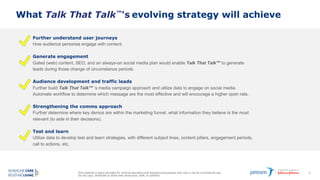 This material is being provided for internal education and background purposes only and is not for promotional use.
Do not copy, distribute or share with physicians, staff, or patients.
31
What Talk That Talk™'s evolving strategy will achieve
Further understand user journeys
How audience personas engage with content.
Generate engagement
Gated (web) content, SEO, and an always-on social media plan would enable Talk That Talk™ to generate
leads during those change of circumstance periods.
Audience development and traffic leads
Further build Talk That Talk™ ’s media campaign approach and utilize data to engage on social media.
Automate workflow to determine which message are the most effective and will encourage a higher open rate.
Strengthening the comms approach
Further determine where key demos are within the marketing funnel, what information they believe is the most
relevant (to aide in their decisions).
Test and learn
Utilize data to develop test and learn strategies, with different subject lines, content pillars, engagement periods,
call to actions, etc.
 