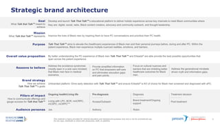 This material is being provided for internal education and background purposes only and is not for promotional use.
Do not copy, distribute or share with physicians, staff, or patients.
32
Strategic brand architecture
Goal
What Talk that Talk™ meant to
achieve
Develop and launch Talk That Talk™’s educational platform to deliver holistic experience across key channels to meet Black communities where
they are: digital, social, radio, Black content creators, advocacy and community outreach, and thought leadership.
Mission
What Talk that Talk™ represents Improve the lives of Black men by inspiring them to have PC conversations and prioritize their PC health.
Purpose Talk That Talk™ aims to elevate the (healthcare) experiences of Black men and their personal journeys before, during and after PC. Within the
patient experience, Black men experience multiple nuanced realities, emotions, and barriers.
Overall value proposition By better understanding the PC experience of Black men Talk That Talk™ and Erleada® are able provide the best possible opportunities that
span across the patient experience.
Ongoing health/Living life Pre-diagnosis Diagnosis Treatment decision
Living with LPC, BCR, nmCRPC,
mCSPC, mCRPC***
Access/Outreach
Brand treatment/Ongoing
support
Post treatment
Reasons to believe
Brand strategy
How we achieve
Talk That Talk™’s goals
Unbranded platform: Drive early detection with Talk That Talk™ and ensure Erleada® is AO of choice for Black men screened and diagnosed with aPC.
Address the avoidance syndromes
(mostly seen in a sick care mindset)
that Black men face in medical
scenarios.
Provide simplified information
on PC that empowers self-care
and eliminates education gaps
and pain points.
Focus on cultural nuances and
barriers that are inhibiting better
healthcare outcomes for Black
men.
Address the generational mindsets
driven myth and information gaps.
Pillars of impact
How to communicate offerings and
gauge success for Talk that Talk™
Audience personas Joe Anthony Robin
 