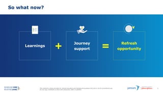 This material is being provided for internal education and background purposes only and is not for promotional use.
Do not copy, distribute or share with physicians, staff, or patients.
35
So what now?
Learnings
Journey
support
Refresh
opportunity
 
