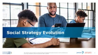 This material is being provided for internal education and background purposes only and is not for promotional use.
Do not copy, distribute or share with physicians, staff, or patients.
54
Social Strategy Evolution
 
