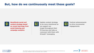 This material is being provided for internal education and background purposes only and is not for promotional use.
Do not copy, distribute or share with physicians, staff, or patients.
56
But, how do we continuously meet these goals?
Recalibrate social and
content strategy based
on recent learnings from
social listening and
campaign analytics
Tactical enhancements
to drive incremental
engagements
Update content strategy
to be more intentional as
we support our
target throughout their
PC journey and help us
reconnect with them with
Erleada® messaging
 