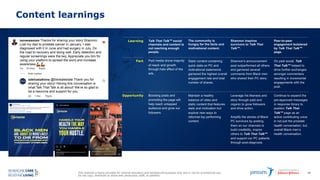 This material is being provided for internal education and background purposes only and is not for promotional use.
Do not copy, distribute or share with physicians, staff, or patients.
57
57
Content learnings
Learning
Fact
The community is
hungry for the facts and
motivational content.
Static content containing
quick stats on PC and
motivational statements
garnered the highest overall
engagement rate and total
number of shares.
Maintain a healthy
balance of video and
static content that features
stats and motivation but
explore new ways to
reformat top performing
content.
Talk That Talk™ social
channels and content is
not reaching enough
people.
Paid media drove majority
of reach and growth
through halo effect of the
ads.
Boosting posts and
promoting the page will
help reach untapped
audience and grow our
followers.
Shannon inspires
survivors to Talk That
Talk™.
Shannon’s announcement
post outperformed all others
and garnered several
comments from Black men
who shared their PC story.
Leverage his likeness and
story through paid and
organic to grow followers
and drive action.
Amplify the stories of Black
PC survivors by posting
them on our channels to
build credibility, inspire
others to Talk That Talk™
and support our PC patients
through post-diagnosis.
Peer-to-peer
engagement bolstered
by Talk That Talk™
page.
On paid social, Talk
That Talk™ helped to
drive further exchanges
amongst commenters
resulting in incremental
engagements with the
post.
Continue to expand the
pre-approved messages
in response library to
position Talk That
Talk™ page as an
active contributing voice
in not just the prostate
health conversation, but
overall Black men’s
health conversation.
Opportunity
 
