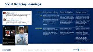 This material is being provided for internal education and background purposes only and is not for promotional use.
Do not copy, distribute or share with physicians, staff, or patients.
58
58
Social listening learnings
Learning
Fact
Women continue to be the
backbone and voice of reason.
One of the most engaging posts
relating to PC screening contained
misinformation and women. There
were also comments from PC
survivors including actual facts
about the screening process as
well as their testimonials.
Integrate more topics into our
existing content ideas that
specifically target Robyn and
develop content that validates and
celebrates her experience as a
care leader.
Misinformation has some Black
men laughing to keep from crying.
Majority of posts by undiagnosed Black
men contained comedic evaluations of
their misunderstandings of the PC
screening process. This demonstrates
persistent misunderstandings about
the screening process and may
contribute to delays in getting
screened.
Integrate lighthearted yet real
testimonials from patients about their
fears and hang ups around screening
or journey through diagnosis and
treatment. See “Let’s Talk About The
Hard Things.”
Advocates share stories and
mobilize their community.
The majority (over 60%) of social
mentions related to PC or prostate
health in general were from Black
men who were directly or indirectly
impacted by PC. Some are active
members or founders of local
men’s or prostate health
fundraising events and were even
sharing their stories.
Outreach to connect with the most
active local organizations and
amplify their message through our
social and digital channels (i.e.
share their posts, promote their
events on TalkThatTalkTime.com).
Expand our Talk That Talk™
targets to include survivors/
advocates who are heavily engaged
on social and active within their local
communities.
Opportunity
 