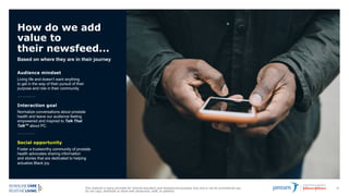 This material is being provided for internal education and background purposes only and is not for promotional use.
Do not copy, distribute or share with physicians, staff, or patients.
59
Audience mindset
Living life and doesn’t want anything
to get in the way of their pursuit of their
purpose and role in their community.
Interaction goal
Normalize conversations about prostate
health and leave our audience feeling
empowered and inspired to Talk That
Talk™ about PC.
Social opportunity
Foster a trustworthy community of prostate
health advocates sharing information
and stories that are dedicated to helping
actualize Black joy.
Based on where they are in their journey
How do we add
value to
their newsfeed...
 