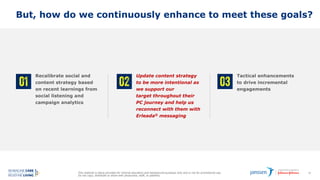 This material is being provided for internal education and background purposes only and is not for promotional use.
Do not copy, distribute or share with physicians, staff, or patients.
64
But, how do we continuously enhance to meet these goals?
Recalibrate social and
content strategy based
on recent learnings from
social listening and
campaign analytics
Tactical enhancements
to drive incremental
engagements
Update content strategy
to be more intentional as
we support our
target throughout their
PC journey and help us
reconnect with them with
Erleada® messaging
 