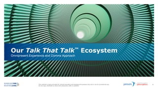 This material is being provided for internal education and background purposes only and is not for promotional use.
Do not copy, distribute or share with physicians, staff, or patients.
68
Our Talk That Talk™ Ecosystem
Omnipresent Experience and Comms Approach
 