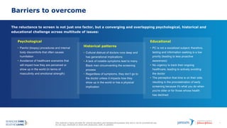 This material is being provided for internal education and background purposes only and is not for promotional use.
Do not copy, distribute or share with physicians, staff, or patients.
7
Barriers to overcome
The reluctance to screen is not just one factor, but a converging and overlapping psychological, historical and
educational challenge across multitude of issues:
Psychological
• Painful (biopsy) procedures and internal
body discomforts that often causes
humiliation
• Avoidance of healthcare scenarios that
will impact how they are perceived or
show up in the world (in terms of
masculinity and emotional strength)
Historical patterns
• Cultural distrust of doctors runs deep and
has generational implications
• A lack of notable symptoms lead to many
Black men circumventing the screening
process
• Regardless of symptoms, they don’t go to
the doctor unless it impacts how they
show up in the world or has a physical
implication
Educational
• PC is not a socialized subject; therefore,
testing and information seeking is a low
priority (leading to less proactive
awareness)
• No urgency to track their ongoing
healthcare, leading to actively avoiding
the doctor
• The perception that time is on their side,
resulting in the procrastination of early
screening because it's what you do when
you're older or for those whose health
has declined
 