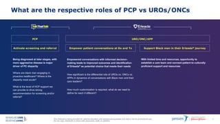 This material is being provided for internal education and background purposes only and is not for promotional use.
Do not copy, distribute or share with physicians, staff, or patients.
71
What are the respective roles of PCP vs UROs/ONCs
PCP URO/ONC/APP
Activate screening and referral Empower patient conversations at Dx and Tx Support Black men in their Erleada® journey
Being diagnosed at later stages, with
more aggressive disease is major
driver of PC disparity
Where are black men engaging in
proactive healthcare? Where is the
disparity most acute?
What is the level of HCP support we
can provide to drive strong
recommendation for screening and/or
referral?
With limited time and resources, opportunity to
establish a care team and connect patient to culturally
proficient support and resources
Empowered conversations with informed decision-
making leads to improved outcomes and identification
of Erleada® as potential choice that meets their needs
How significant is the differential role of UROs vs. ONCs vs.
APPs in dynamics of conversations with Black men and their
care leaders?
How much customization is required, what do we need to
define for each if different?
 