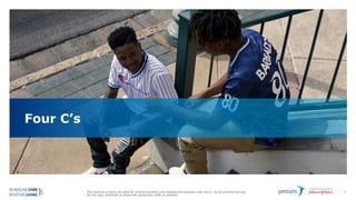 This material is being provided for internal education and background purposes only and is not for promotional use.
Do not copy, distribute or share with physicians, staff, or patients.
Four C’s
9
 