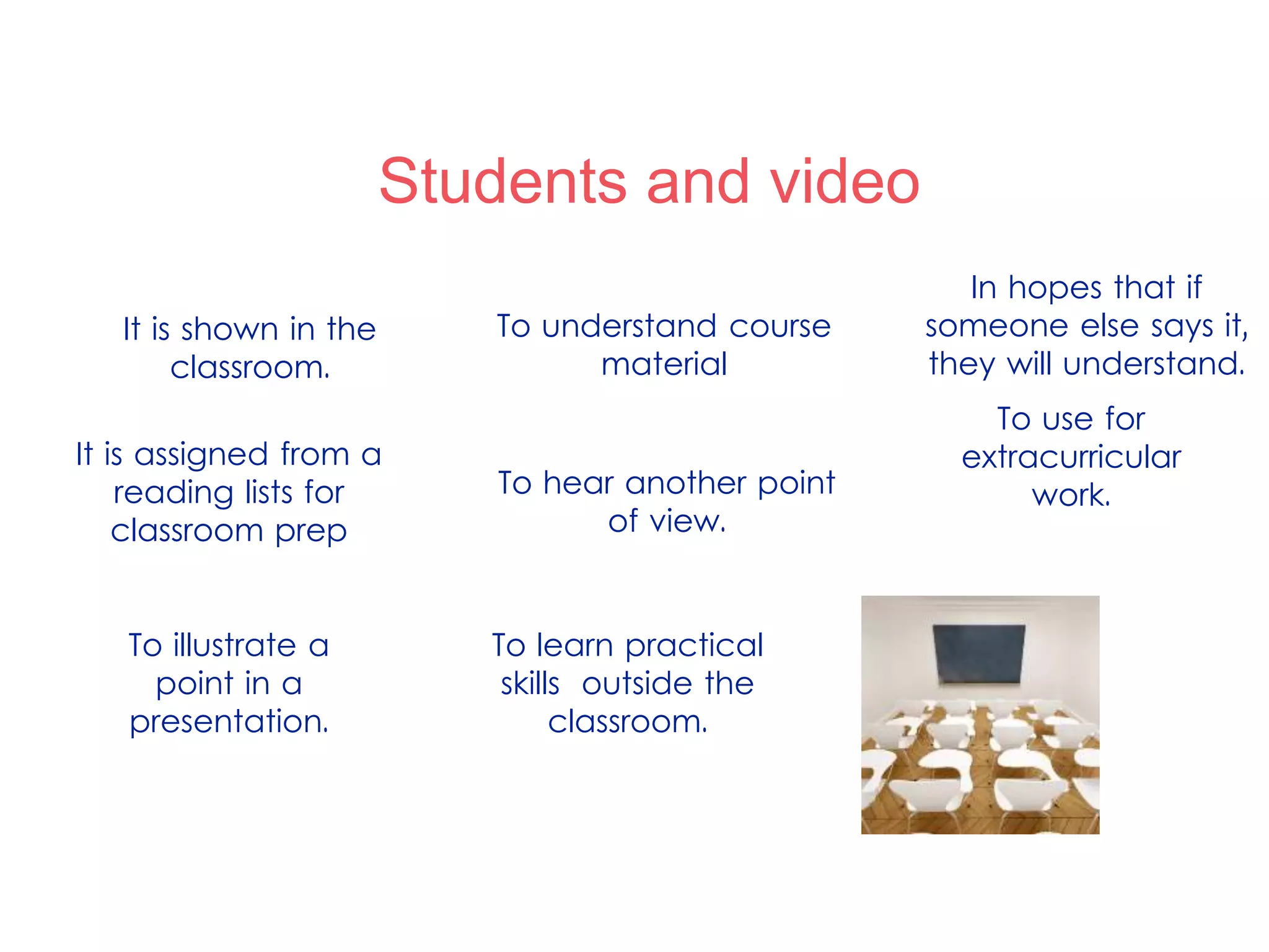 It is shown in the
classroom.
To illustrate a
point in a
presentation.
To understand course
material
In hopes that if
someone else says it,
they will understand.
To learn practical
skills outside the
classroom.
To hear another point
of view.
It is assigned from a
reading lists for
classroom prep
Students and video
To use for
extracurricular
work.
 