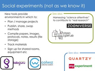 10
Social experiments (not as we know it)
New tools provide
environments in which to:
• Plan / manage projects
• Publish, share, swap
methods
• Compile papers, images,
protocols, notes, results (file
storage)
• Track materials
• Sign up for shared rooms,
equipment etc
Harnessing “science attentives”
to contribute to “real research”
See also:
See also:
 