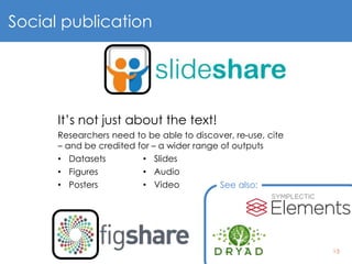 13
Social publication
It’s not just about the text!
Researchers need to be able to discover, re-use, cite
– and be credited for – a wider range of outputs
• Datasets
• Figures
• Posters
• Slides
• Audio
• Video See also:
 