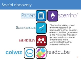 15
Social discovery
Whether for talking about
their own research, or
bookmarking other people’s
research, LOTS of growth out
of the “reference manager”
space – solutions are now
broader and more
sophisticated than that
provenance implies!
 