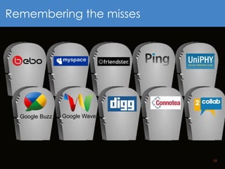 19
Remembering the misses
Google Buzz Google Wave
 
