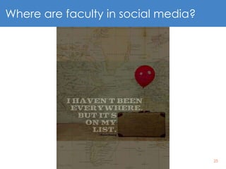 25
Where are faculty in social media?
 