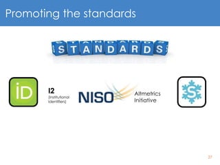 27
Promoting the standards
Altmetrics
Initiative
I2
(Institutional
Identifiers)
 
