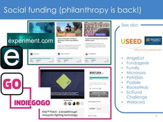 9
Social funding (philanthropy is back!)
experiment.com
• AngelList
• Fundageek
• Fundly
• Microryza
• PetriDish
• Pozible
• RocketHub
• SciFund
Challenge
• Walacea
http://uva.useed.net
See also:
 