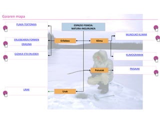Gaiaren mapa
ESPAZIO FISIKOA:
NATURA-INGURUNEA
Erliebea
Urak
Klima
Paisaiak
PLAKA-TEKTONIKA
ERLIEBEAREN FORMEN
ERAGINA
GIZAKIA ETA ERLIEBEA
URAK
MUNDUKO KLIMAK
KLIMOGRAMAK
PAISAIAK
 