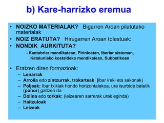 b) Kare-harrizko eremua NOIZKO MATERIALAK?   Bigarren Aroan pilatutako materialak NOIZ ERATUTA?   Hirugarren Aroan tolestuak: NONDIK  AURKITUTA? - Kantabriar mendikatean, Pirinioetan, Iberiar sisteman, Kataluniako kostaldeko mendikatean, Subbetikoan Eratzen diren formazioak: Lenarrak  Arroila  edo  zintzurrak, trokarteak  ( ibar ireki eta sakonak) Poljeak:  Ibar txikiak hondo horizontalekoa, ura isurbide batetik ( ponor ) galtzen da Dolina  edo  torkak:  (leizearen sarrerak urak eginda) Haitzuloak Leizeak 