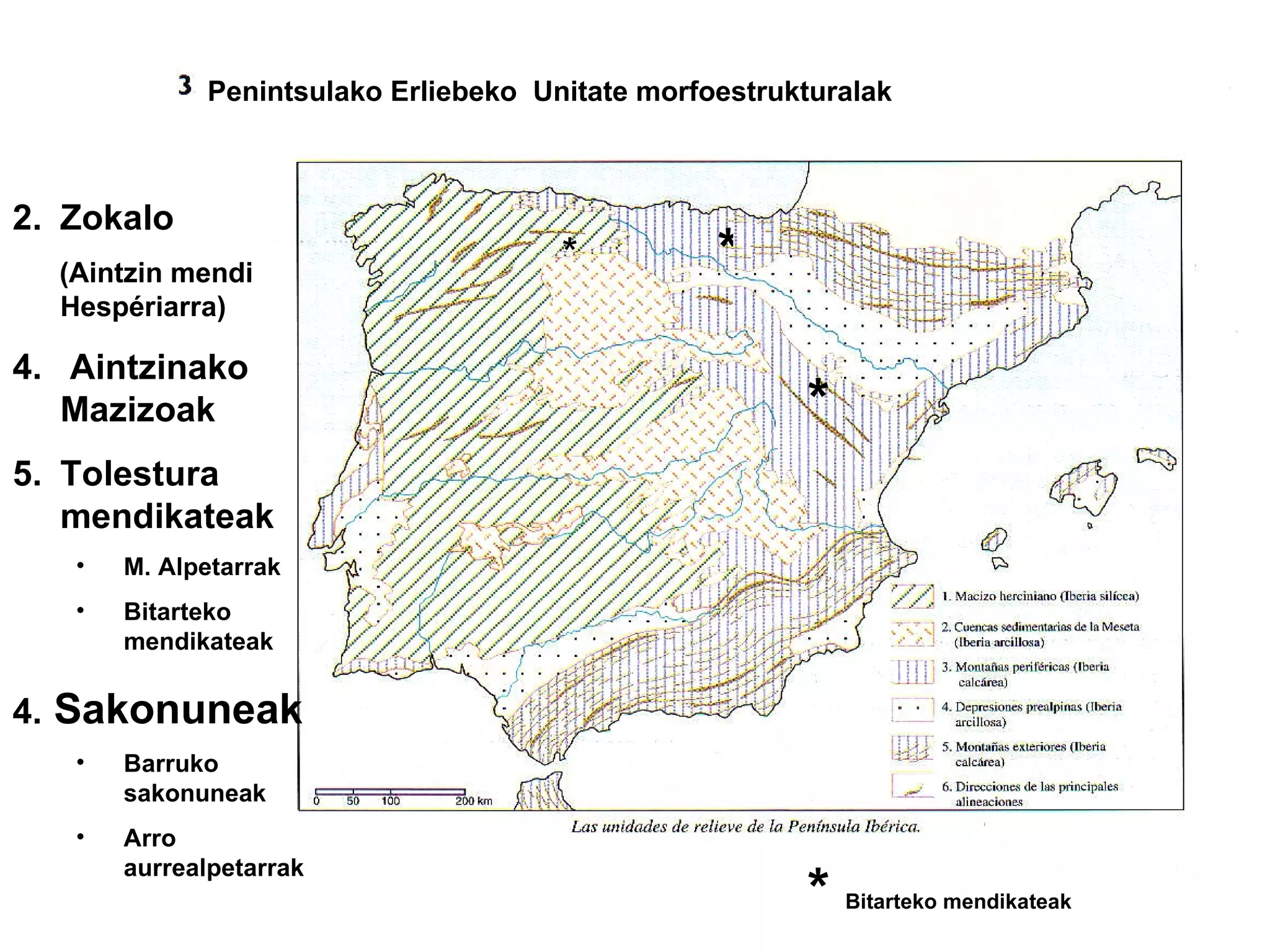 Penintsulako Erliebeko  Unitate morfoestrukturalak * * * *  Bitarteko mendikateak Zokalo (Aintzin mendi Hespériarra) Aintzinako Mazizoak  Tolestura mendikateak M. Alpetarrak Bitarteko mendikateak 4.  Sakonuneak Barruko sakonuneak Arro aurrealpetarrak 