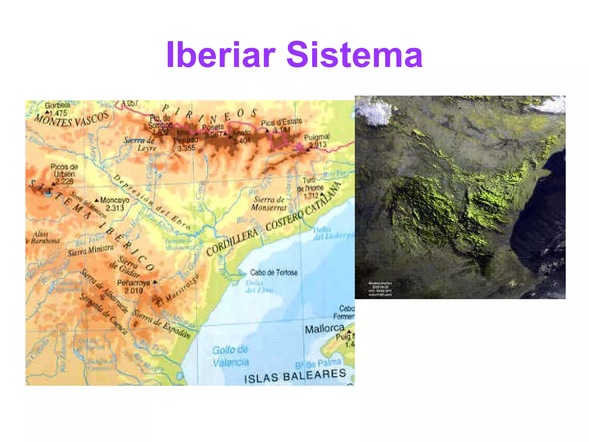 Iberiar Sistema 