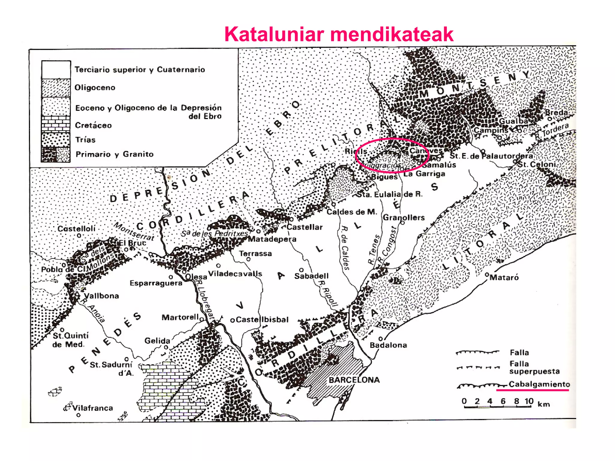 Kataluniar mendikateak 