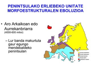 PENINTSULAKO ERLIEBEKO UNITATE MORFOESTRUKTURALEN EBOLUZIOA Aro Arkaikoan edo Aurrekanbriarra   (4000-600 milioi) Lur banda makurtuta gaur egungo mendebaldeko penintsulan 