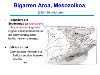 Bigarren Aroa, Mesozoikoa ,   (225 – 68 milioi urte) Hiagadura eta Sedimentazioa :  Mendigune  Hesperiarraren  inguruan zegoen itsasoan hondoratuz eta sedimentatuz kare-harriz, harearriz, margaz Jalkitze arroak: Gaur egungo Pirinioak eta Betikan zeuden itsasoko fosetan  ** ** ** 